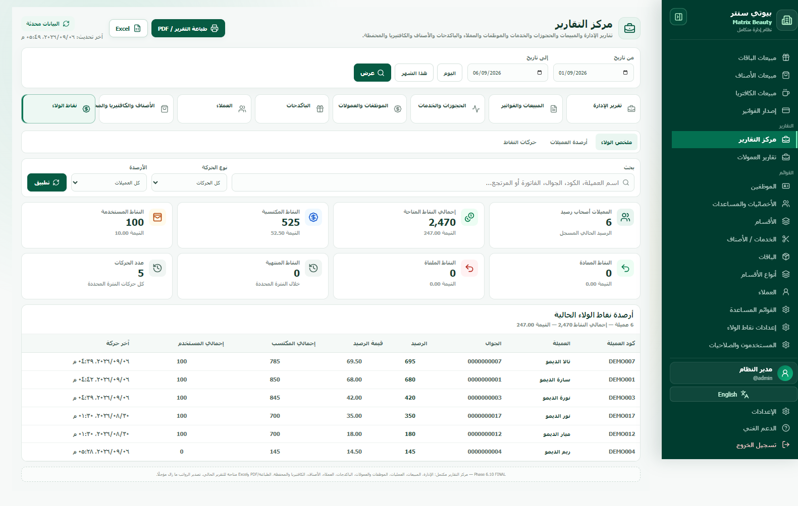 تقرير نقاط الولاء