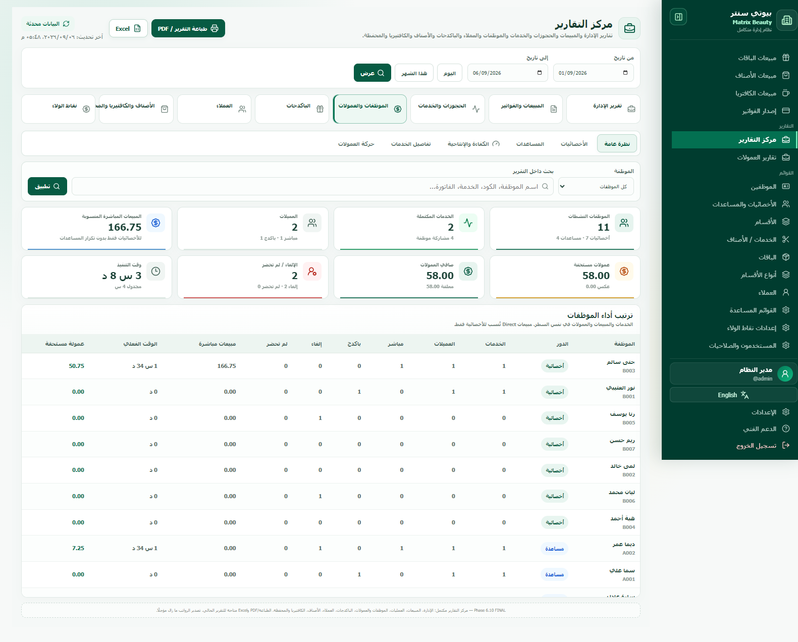 تقرير الموظفات والعمولات
